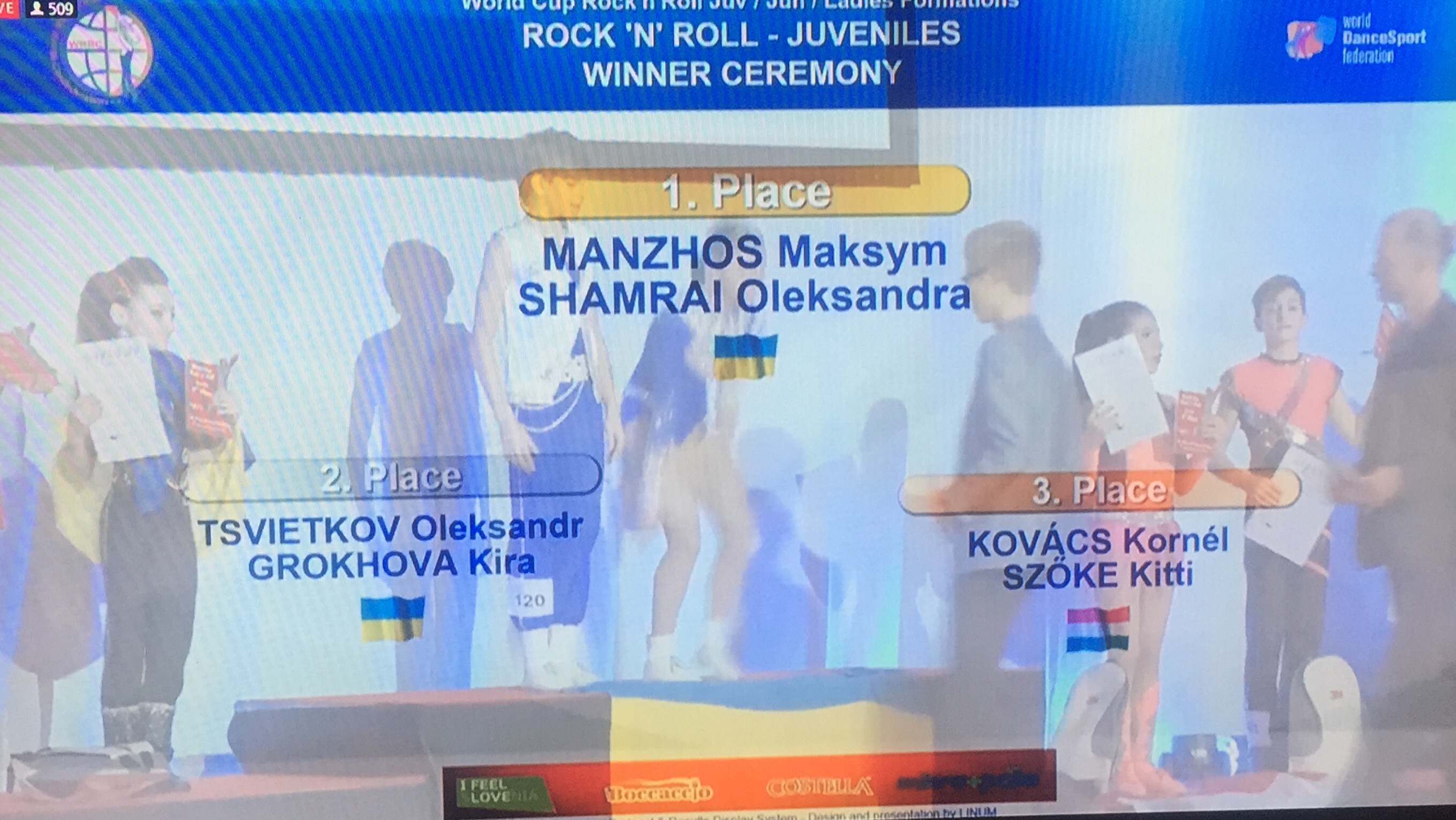 акробатичнийрок н рол,КубокСвітууСловенії,МаксимМанжос,новиниХаркова,ОлександраШамрай,Харків,харківновини