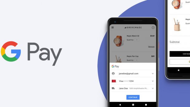 Google Pay націлився на лідерство в Україні - ПриватБанк