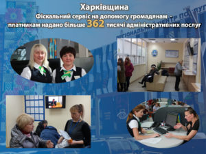 На Харківщині фіскальний сервіс надав понад 362 тисяч адміністративних послуг