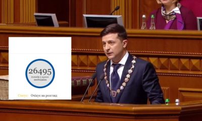 відставка, петиція, Зеленський